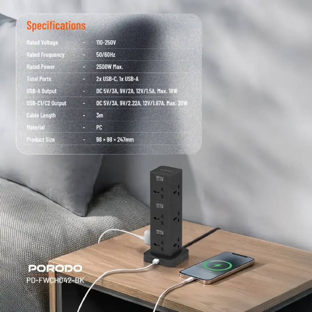 پورت های فست شارژ چند راهی پرودو